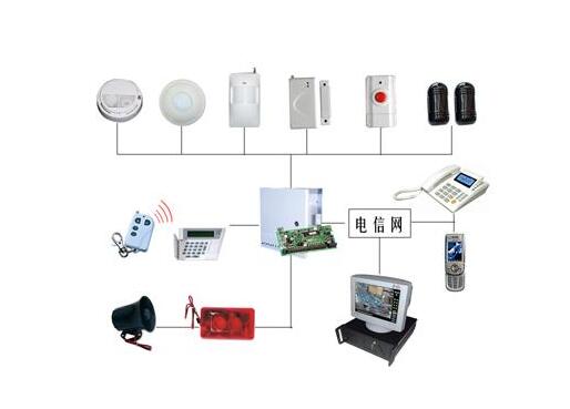 監控安防系統.jpg 監控安防系統.jpg